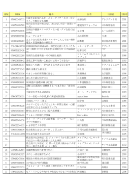 序號 ISBN 題名 作者 出版社 出版年 1 9784833490733 川は