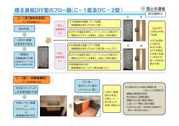 借主負担DIY型のフロー図（C－1型及びC－2型）