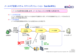 メールログ記録システム