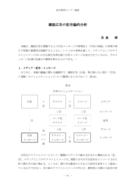 雑誌広告の記号論的分析