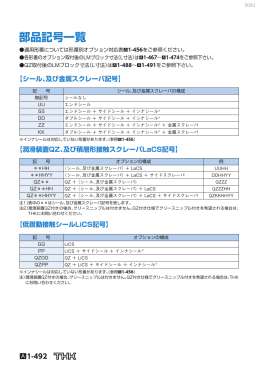 部品記号一覧