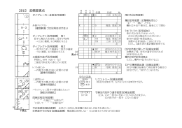 2015記帳方法改訂のまとめ