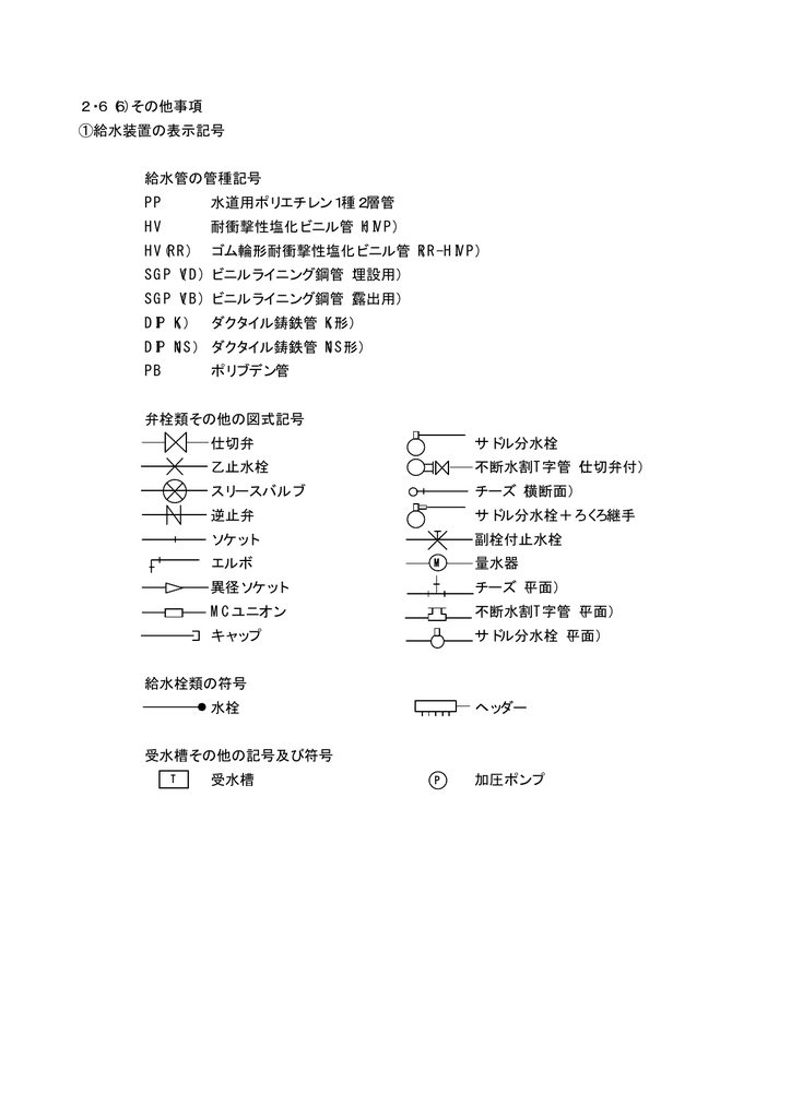 2 6 6 その他事項 給水装置の表示記号 給水管の管種記号 Pp 水道