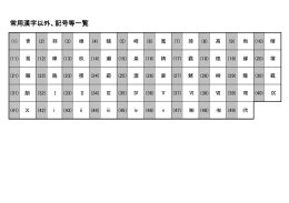 常用漢字以外、記号等一覧