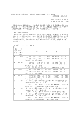 陸上移動業務の無線局において使用する電波の周波数を表示する記号