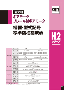 機種・型式記号 標準機種構成表