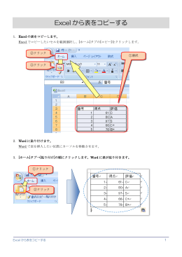 Excel から表をコピーする