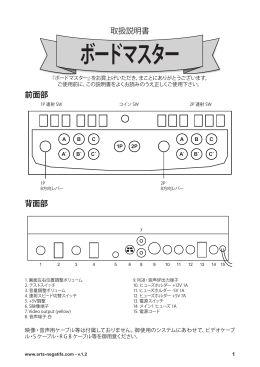 ボードマスター - Arcade Otaku Wiki
