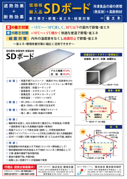 品 SDボード - 桑本総合設計