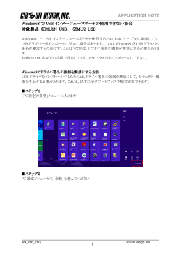 APPLICATION NOTE Windows8 で USB インターフェースボード