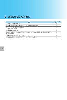 5 故障と思われる前に