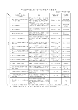 平成27年度における一般競争入札予定表