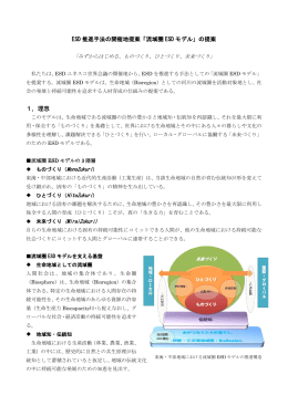 ESD 推進手法の開催地提案「流域圏 ESD モデル」の