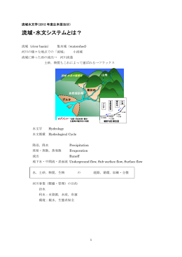 12流域水文学（流域）