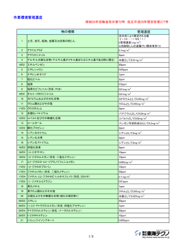 作業環境管理濃度