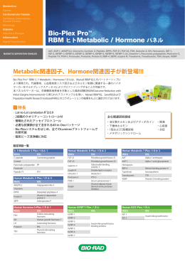Bio-Plex Pro&trade; RBM ヒトMetabolic / Hormone パネル
