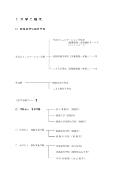 学科・専攻・専攻科の名称