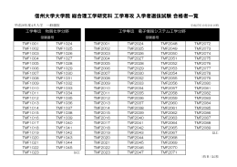 （工学専攻） 合格者受験番号