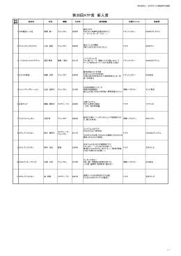 第30回ATP賞 新人賞 - 社団法人・全日本テレビ番組製作社連盟