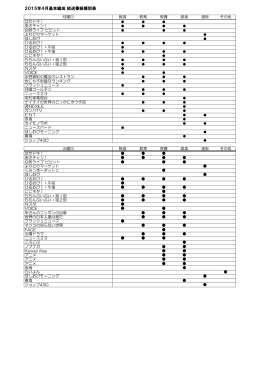 2015年4月基本編成 放送番組種別表