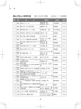 読んでほしい科学の本