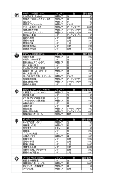 レアリティ 色 買取価格 エルズペス・ティレル 神話レア 白 100 荒廃の