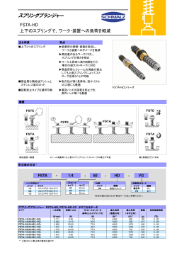 FSTA-HD 上下のスプリングで、ワーク・装置への負荷を軽減