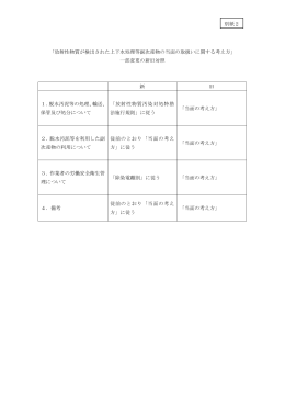 「放射性物質が検出された上下水処理等副次産物の当面の取扱い
