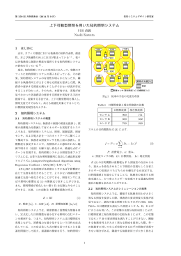 上下可動型照明を用いた知的照明システム