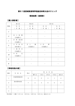 第61回宮城県高等学校総合体育大会ボクシング 競技結果（結果表
