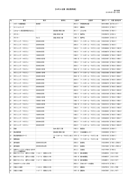 スポット企画「具志堅用高」[PDF：74KB]