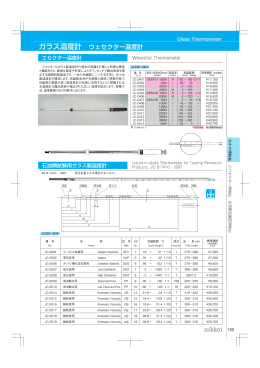 石油類試験用温度計