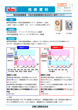 温度調節器の接点形式と動作について