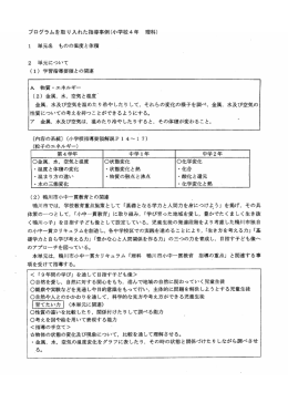 「ものの温度と体積」s034（PDF：588KB）