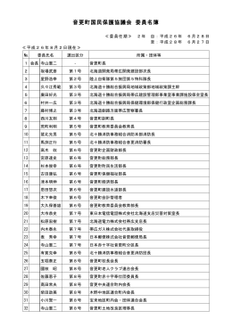 音更町国民保護協議会 委員名簿