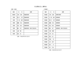 平成27年度 役員名簿（PDFファイル）