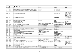 図書目録（和書） - 社）日本フィンランド協会