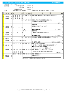 フィンランド オーロラをたずねる旅 6日間