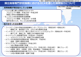 国立高等専門学校機構におけるJICAを通じた国際協力について （PDF