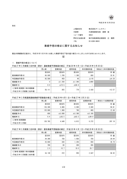 業績予想の修正に関するお知らせ
