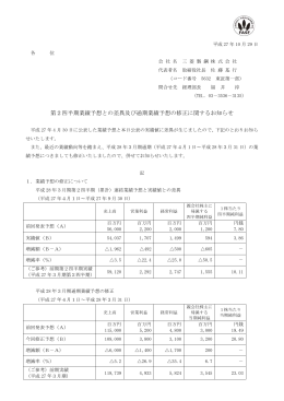 第2四半期業績予想との差異及び通期業績予想の修正に関するお知らせ