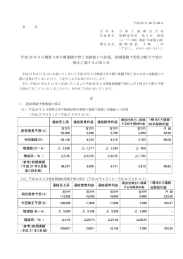 平成 28 年3月期第2四半期業績予想と実績値との差異、通期業績予想