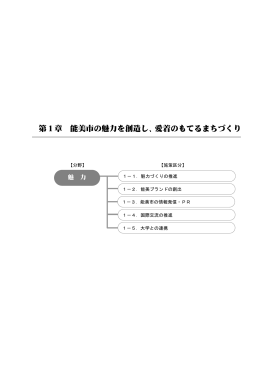 第1章 能美市の魅力を創造し、愛着のもてるまちづくり
