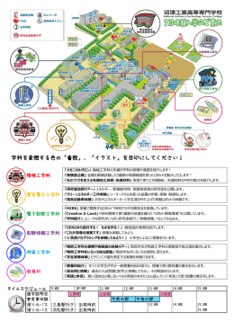 学科を象徴する色の「看板」、「イラスト」を目印にしてください！