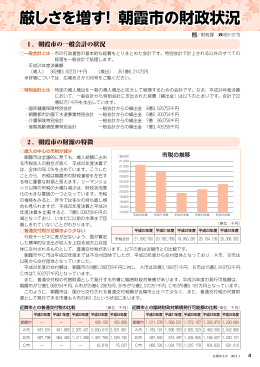 厳しさを増す！朝霞市の財政状況 厳しさを増す！朝霞市の財政状況