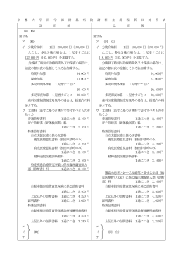 京都大学医学部附属病院諸料金規程の一部を改正する規程