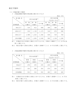 検定手数料 - JEMIC 日本電気計器検定所