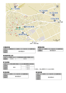 中尾駐車場 横落駐車場 新田駐車場