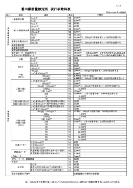 手数料等はこちら