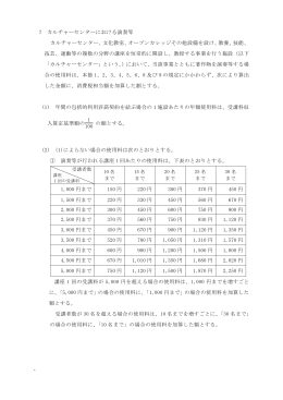 使用料規定（カルチャーセンターにおける演奏等）（PDF:91KB）